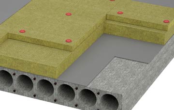 Slip End tapered roof insulation companies